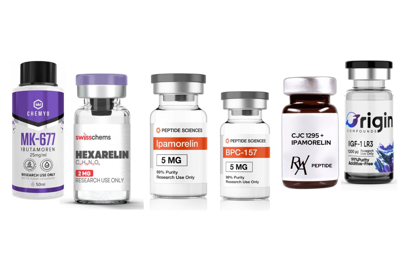 Ipamorelin, CJC-1295, BPC-157, IGF-1 LR3, Hexarelin, MK-677